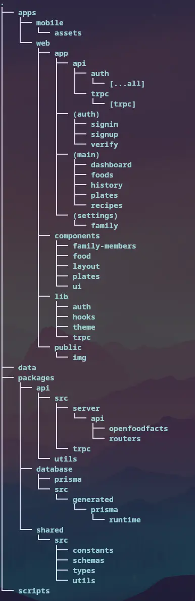 allymeal-tree.png